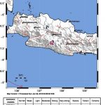 Gempa Terjadi  Di Kabupten Bandung Tidak Berpotensi Tsunami