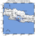 Kab.Bandung Di Guncang Gempa Bumi Tektonik, Tidak Berpotensi Tsunami