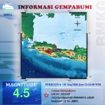 Gempa Bumi Tektonik M4.5 Kejutkan Warga Indramayu