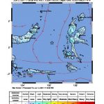 Masyarakat Kota Ternate Rasakan Guncangan Gempa M6,1