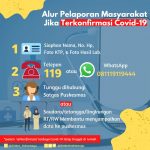 Bupati Nina Pastikan Seluruh Desa Tersedia Ruang Isolasi Mandiri