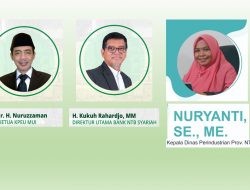 Potensi wakaf Rp. 6.000 triliun, bisa digunakan untuk penguatan UMKM