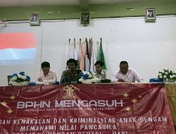LBH INPARTIT Kolaborasi Dengan BPHN Berikan Penyuluhan Hukum di SMKN 34