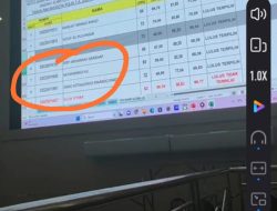 Membanggakan, Anak Petani Lulus Jadi Anggota Polri
