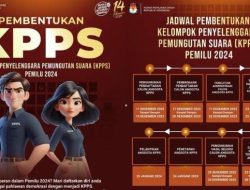 Rekrutmen Petugas KPPS Potensi Dimanfaatkan, Barapaksi: KPU Kota Medan Harus Transparan