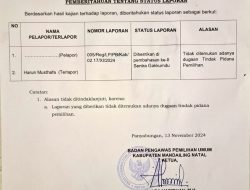 Hentikan Pemeriksaan, Ridwan Rangkuti : Terimakasih Bawaslu Madina