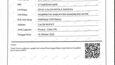 Ridwan Rangkuti: KPU Harus Tegas, Cabup Madina SN Terbukti Tidak Serahkan Tanda Terima LHKPN Tahun 2024