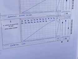 Warga Pidoli Lombang Heran C1 Plano Berbeda di TPS Dan Di Website KPU