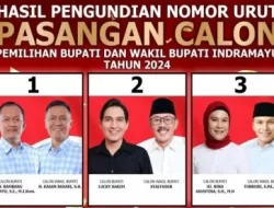 Calon Bupati Indramayu Pilihan Masyarakat