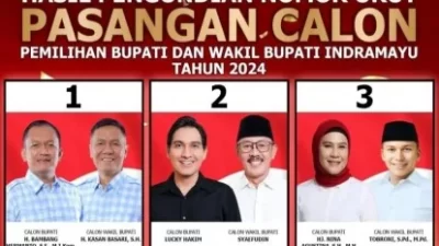 Calon Bupati Indramayu Pilihan Masyarakat