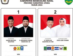 Pilkada Madina Diduga Didesain Untuk Menguntungkan Paslon 02