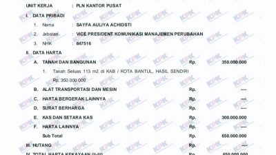 Gaji Ratusan Juta, Harta Cuma Rp 650 Juta? Kejanggalan LHKPN Pejabat PLN Ini Jadi Sorotan