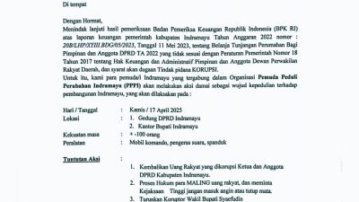 Gelombang Aksi Damai Siap Guncang Indramayu, Pemuda Tuntut Usut Dugaan Korupsi DPRD!