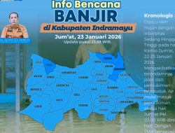 Indramayu Dikepung Banjir, Ketua IWO: Ini Bukti Kegagalan Sistemik Bupati Lucky Hakim!