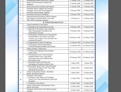 ​Universitas Wiralodra  Cari Nakhoda Baru! Pendaftaran Calon Rektor Periode 2026-2030 Resmi Dibuka, Simak Syarat dan Jadwalnya