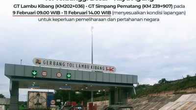 Tol Terpeka Tutup Sementara 9-11 Februari: Cek Jalur Alternatif Anda!