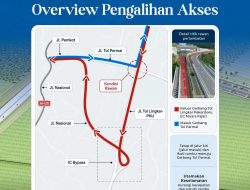 Proyek Strategis Tol Riau: Jalur Keluar Tol Pekanbaru–Dumai Resmi Dialihkan Mulai 30 Juli 2026
