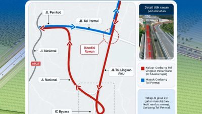 Proyek Strategis Tol Riau: Jalur Keluar Tol Pekanbaru–Dumai Resmi Dialihkan Mulai 30 Juli 2026